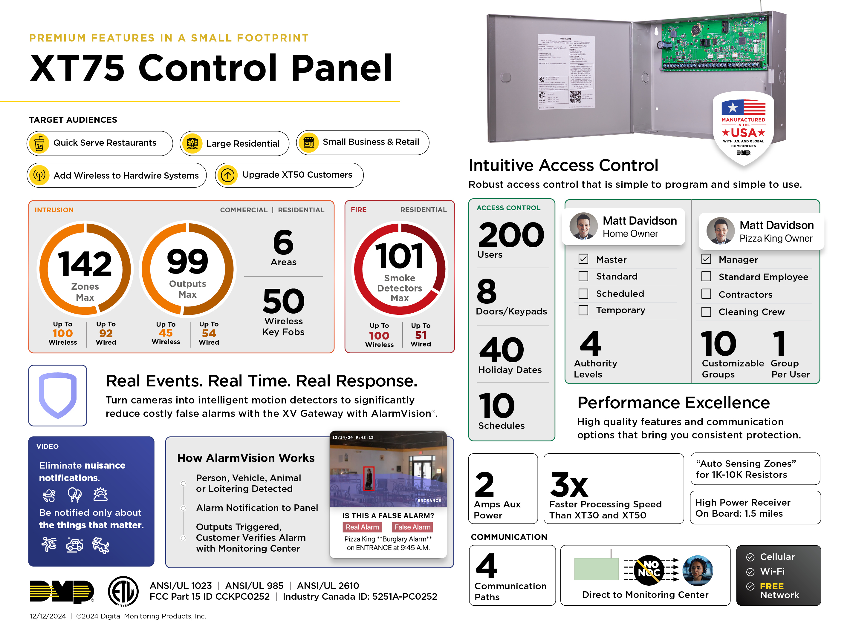 XT75 Infographic